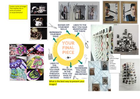 Gcse Photography Final Piece Planning Teaching Resources