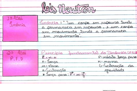 Mapa Mental Sobre Leis De Newton Ensino The Best Porn Website