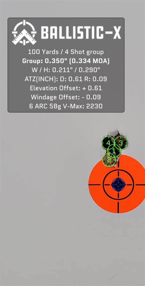 Barrel Twist Rate What You Need To Know Brd Gun Works