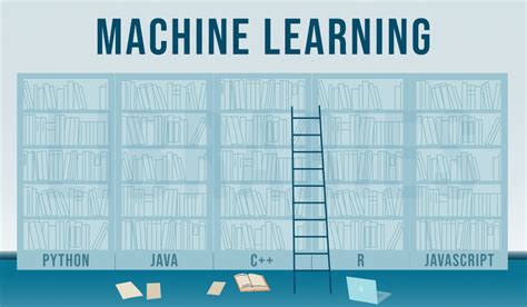 Top 5 Programming Languages And Their Libraries For Machine Learning In 2020 Geeksforgeeks