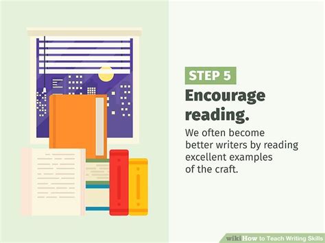 4 Ways To Teach Writing Skills Wikihow