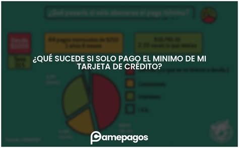 ¿qué Sucede Si Solo Pago El Minimo De Mi Tarjeta De Crédito Actualizado 2025