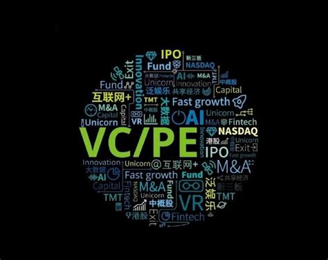 【职业规划】你适合做vc Pe私募股权基金的投资经理吗？ 知乎