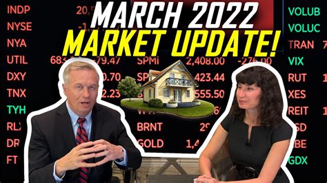 Las Vegas Real Estate Market Update March 2022 Bubble Watch Youtube