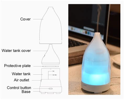 Mini Led Light Diffuser Aroma Air