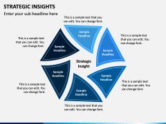 Strategic Insights PowerPoint And Google Slides Template PPT Slides