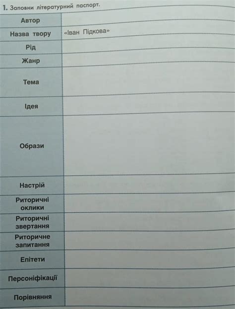 1. Заповни літературний паспорт. Автор Назва твору «Іван Підкова» Рід ...