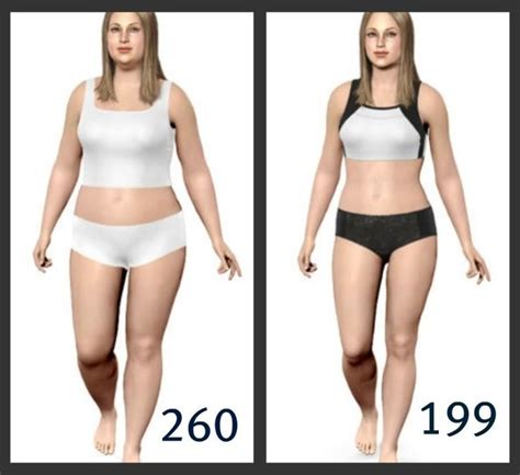 Hourglass Figure Fat Stomach Body Shape Weight Loss Simulator What