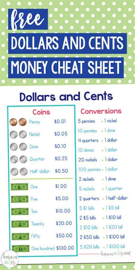 Counting Money Dollars And Cents Worksheets