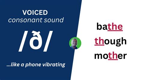 Consonant Sound ð with Examples Audio Pronunciation