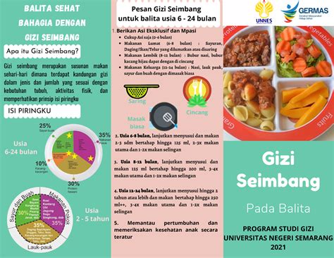 Leatfet Gizi Seimbang Balita Studocu