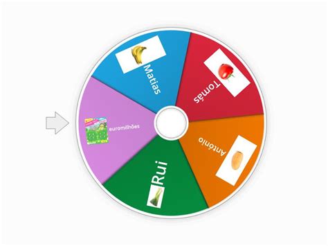 Roda Da Sorte Spin The Wheel