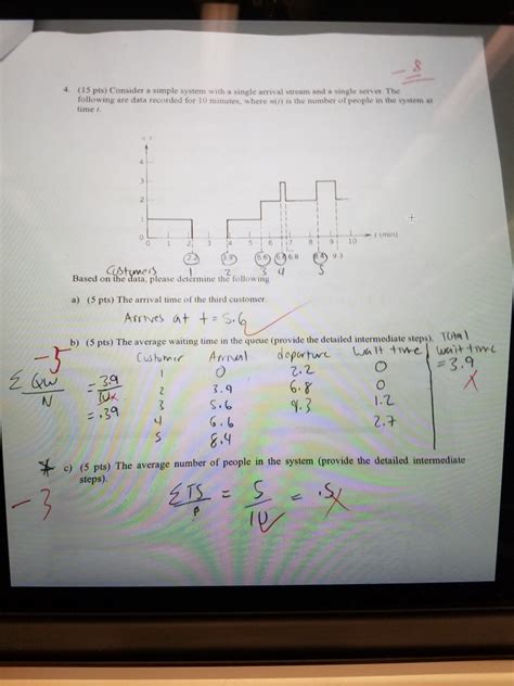 Solved Pts Consider A Simple System With A Single Chegg