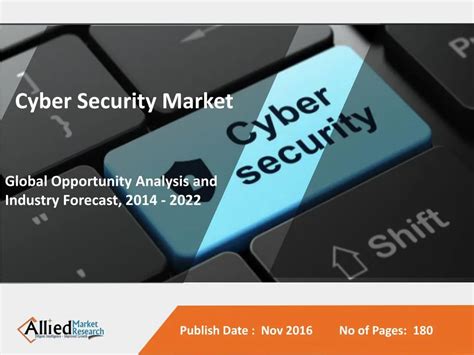 Ppt Cyber Security Market By Analysis Growth Drivers