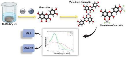 Multivariate Calibration Strategies For The Simultaneous Quantification