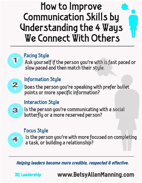 How To Build Communication Skills Elevatorunion