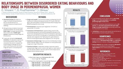 Relationship Between Disordered Eating Behaviours And Body Image In