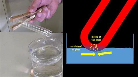 Hot Test Tube Cracks On Contact With Cold Water LIACOS EDUCATIONAL MEDIA