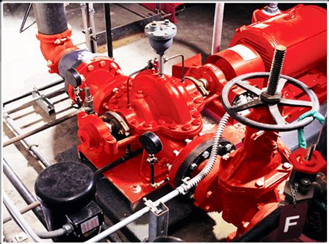 Horizontal Split Case Fire Pumps