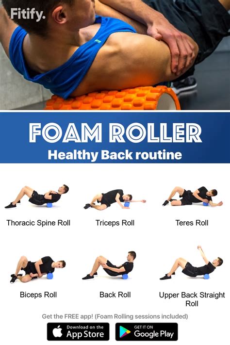 Pin By Renae Mcduffie On ~ I Cheesecake ~ Roller Workout Foam Roller