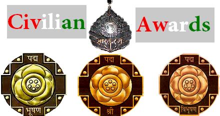 Civilian Awards:Bharat Ratna, Padma Awards(Shri, Bhushan, Vibhushan) - Lucent GK