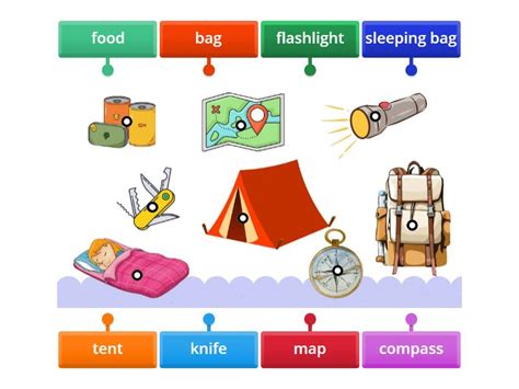 Go Camping 1st Grade Labelled Diagram