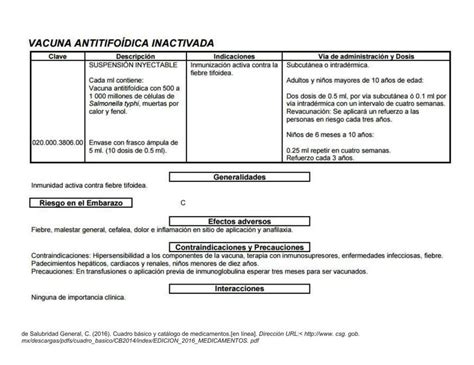 VACUNA ANTITIFOIDICA INACTIVADA cuadro básico usos e indicaciones