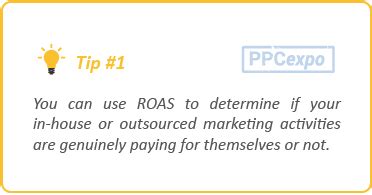 How to Use the ROAS Formula to Measure the Success of Your PPC Campaign?