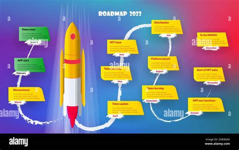 Space Rocket Stages