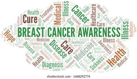 Breast Cancer Awareness Word Cloud Vector Stock Vector Royalty Free