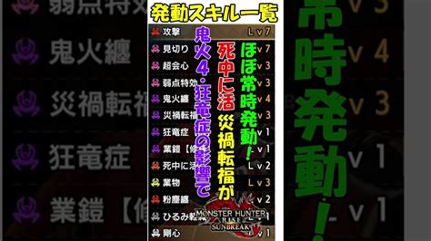 サンブレイク 双剣 装備 鬼火4 狂竜症の影響で 災禍転福3 死中に活がほぼ常時発動 傀異錬成なしで護石次第で発動！ 第3弾アプデ後に対応♪ Mhr Sb モンハンライズsb Shorts