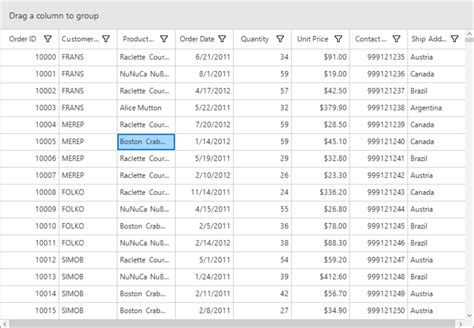 Selection Datagrid Control For Windows Forms Syncfusion