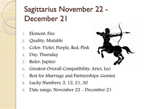 PPT - Learn About all 12 Astrological Star Signs PowerPoint