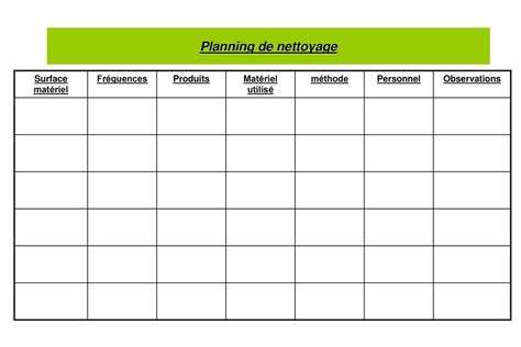 Plan De Nettoyage Cuisine Haccp