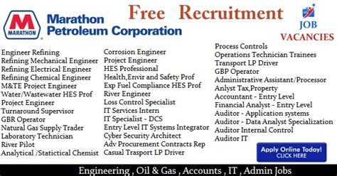 Marathon Petroleum Latest Job Openings Gulf Job Vacancies