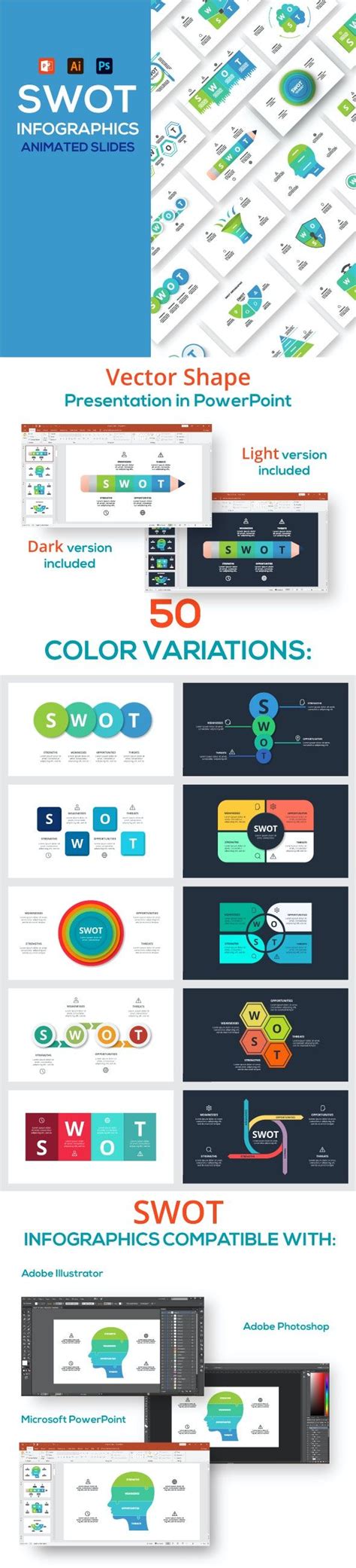 50 SWOT Animated Infographics PowerPoint Templates