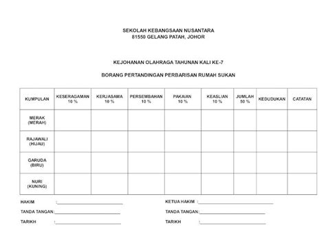 Pdf 290440936 Borang Perbarisan Rumah Sukan Dokumentips