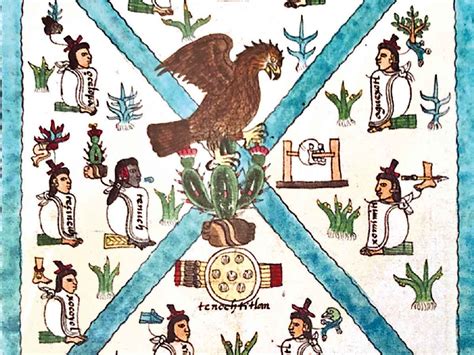 Fundacion De Tenochtitlan