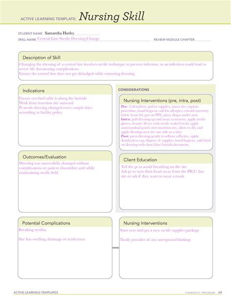 Central Venous Access Cva Devices Active Learning Templates