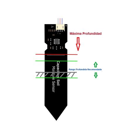 Sensor Capacitivo De Humedad De Suelo V1 2