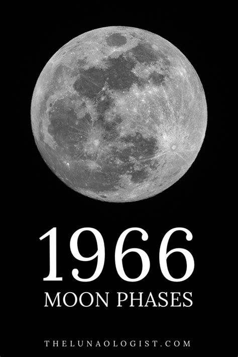 Moon Phases Lunar Phases Calendar For