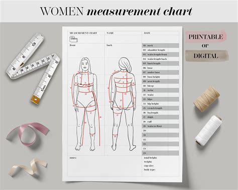 Body Size Chart Printable Digital Women Body Measurement Template ...