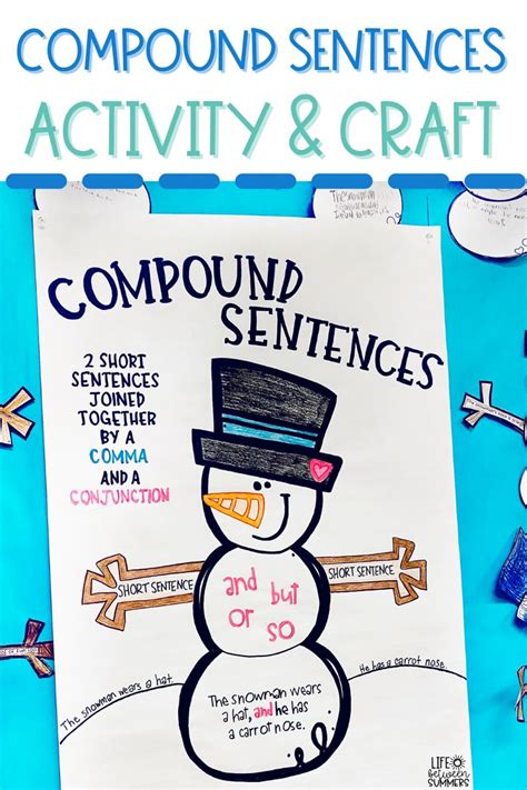 Compound Sentences Activity And Craft Sentence Activities Compound