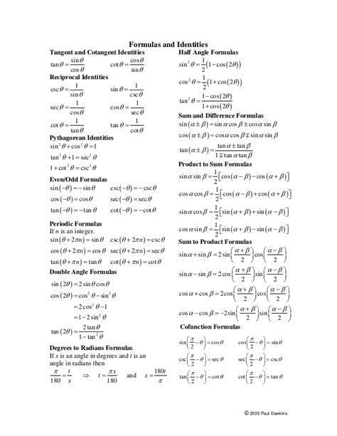 Printable Calculus Cheat Sheet Cheat Sheet Precalculus Formulas Porn