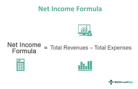 Net Income Formula What Is It Formula In Excel