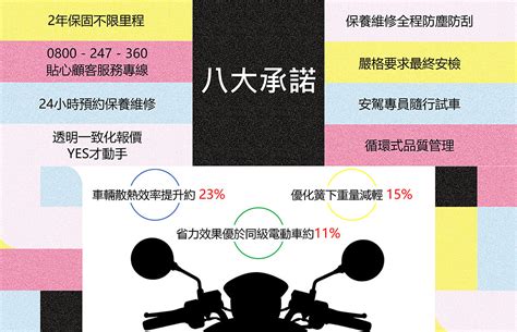 台鈴工業eready智慧雙輪品牌在台上市！首推ereadyfun車款、引領新美好移動體驗 Zeek玩家誌