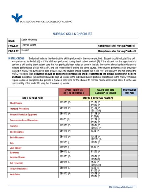 Nursing Skills Checklist Template