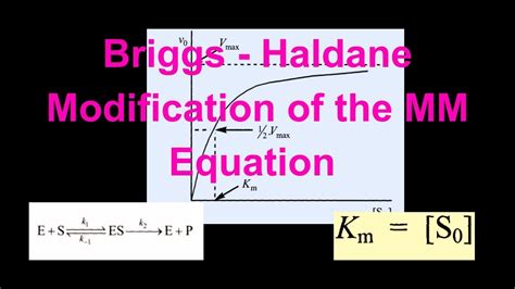 Briggs Haldane Modification Of The Mm Equation Derivation Single