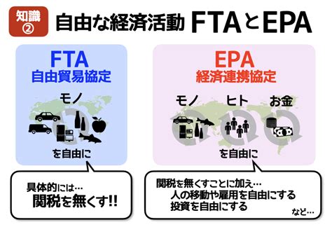 Tppって何？ 中学入試で問われやすい3つの知識と関税の歴史 中学受験ナビ