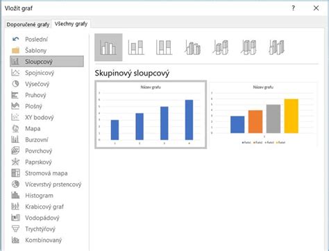 Krabicov Graf Boxplot Excel Kolen Konzultace